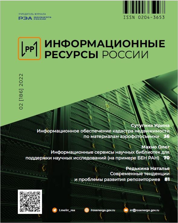 ИРР